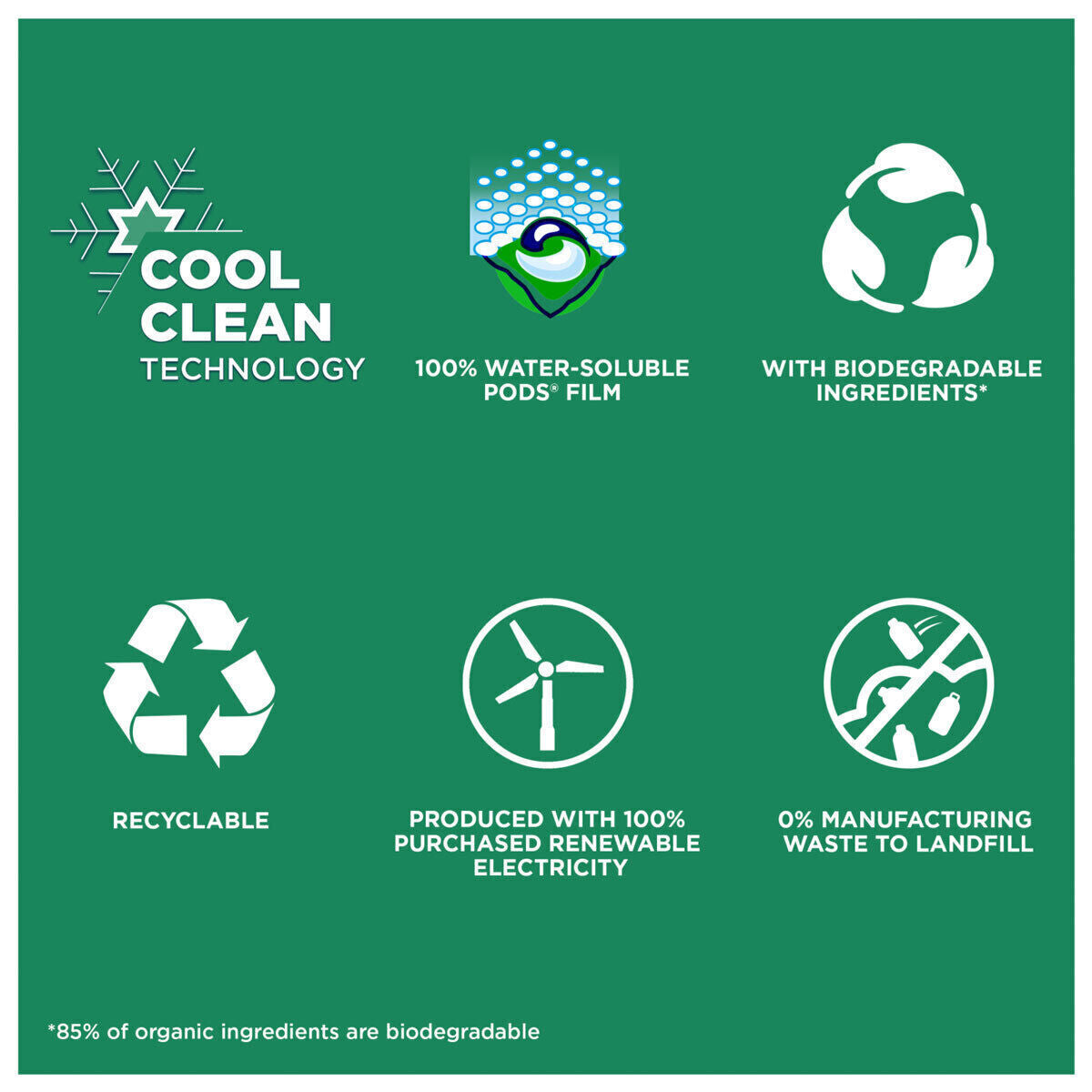 Ariel All in1 Colour Pods Detergent Cleaning Power Washing Capsule