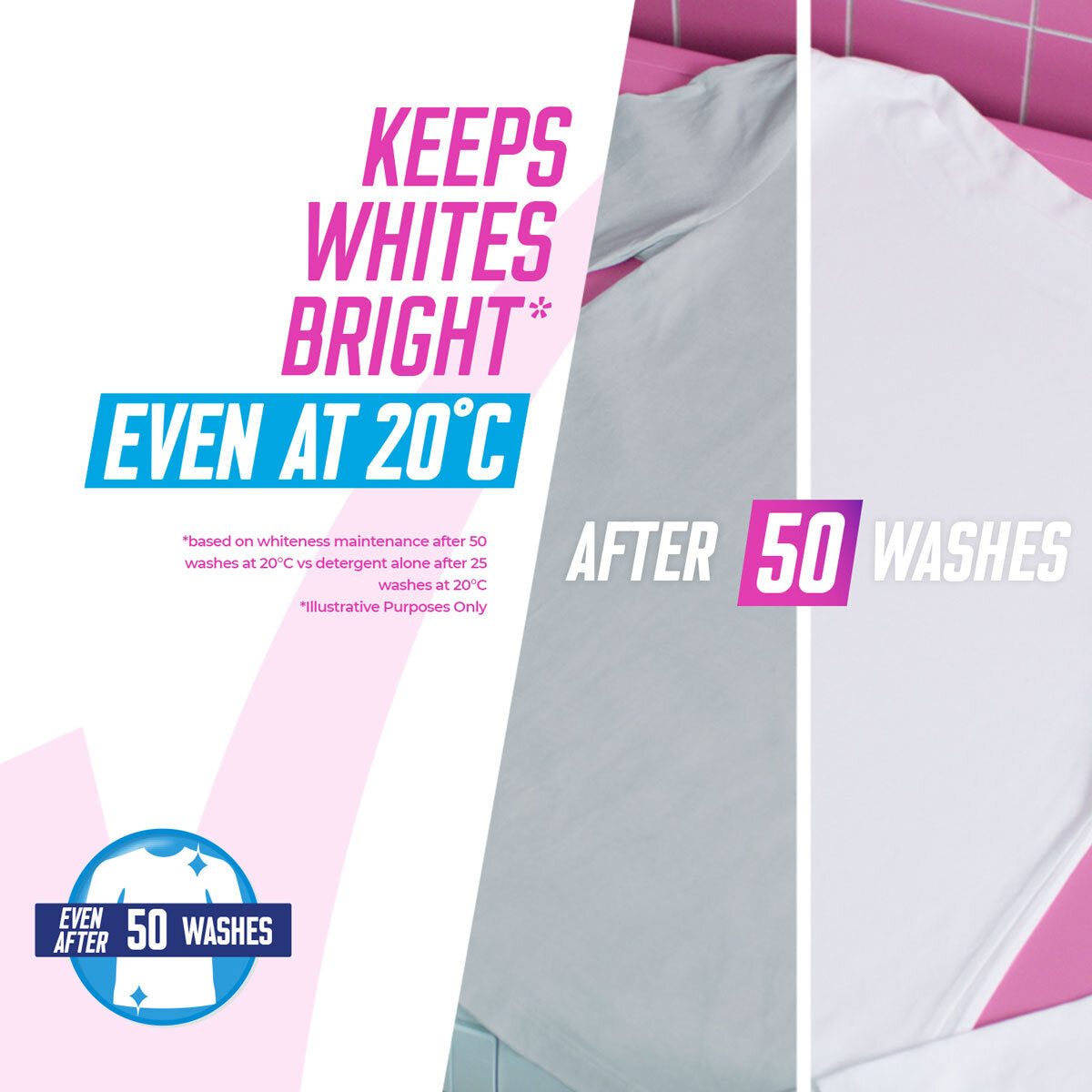 Vanish Gold Oxi Action Crystal White, 2.4kg
